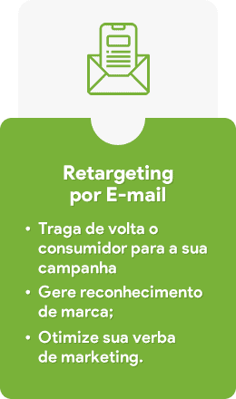 Retargeting por e-mail